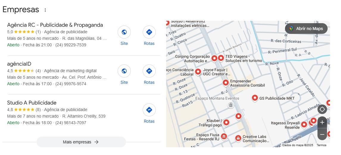 Google MAps